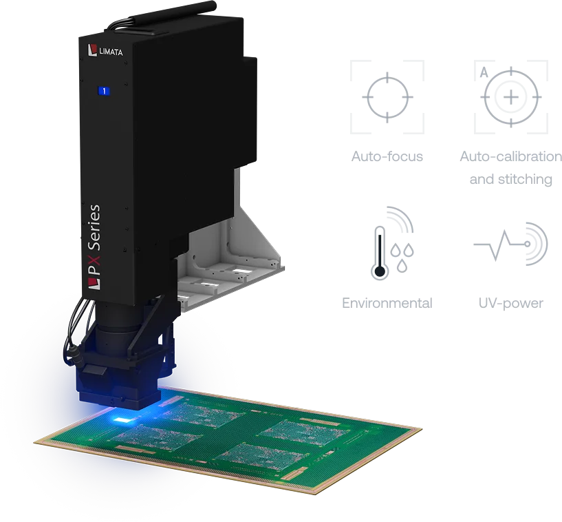 Real-time monitoring and control